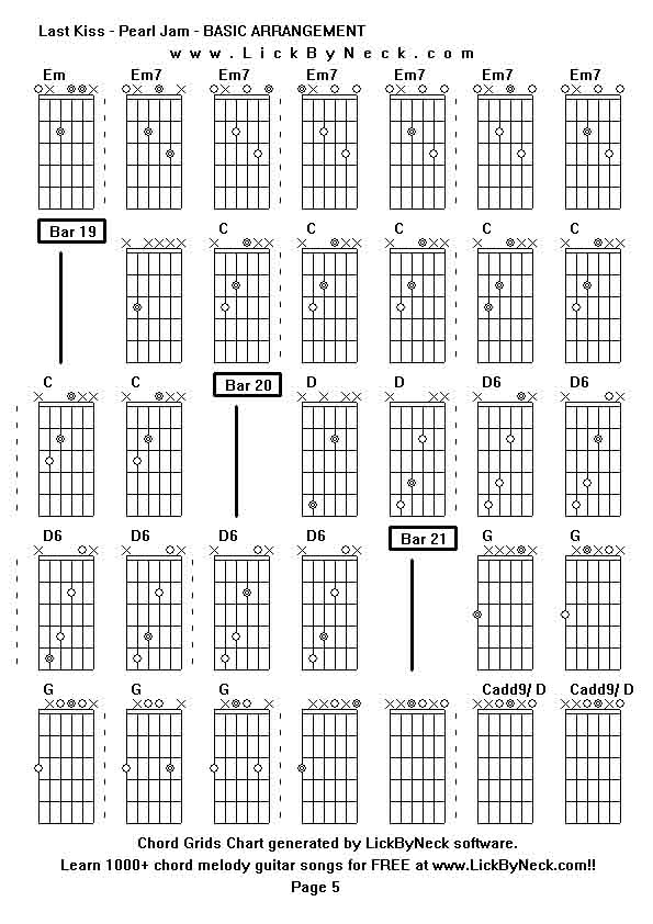 Chord Grids Chart of chord melody fingerstyle guitar song-Last Kiss - Pearl Jam - BASIC ARRANGEMENT,generated by LickByNeck software.